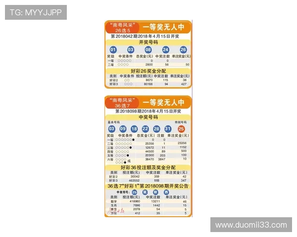 福彩开奖2025613期最新结果公布